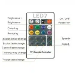 Ασύρματος (IR) Mini LED Controller RGB 72 Watt 12 Volt