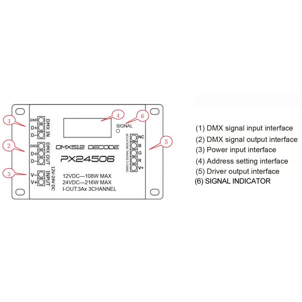 LED DMX512 1990 Decoder and Driver 1