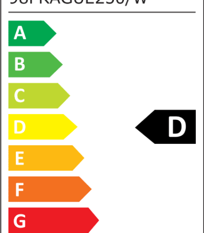 PRAGUE SMD LED ΦΩΤΙΣΤΙΚΟ ΔΡΟΜΟΥ 250W 4000K IP65 ΥΨΗΛΗΣ ΑΠΟΔΟΣΗΣ |